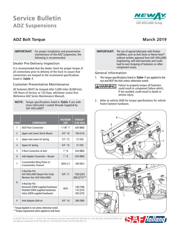Document Thumbnail