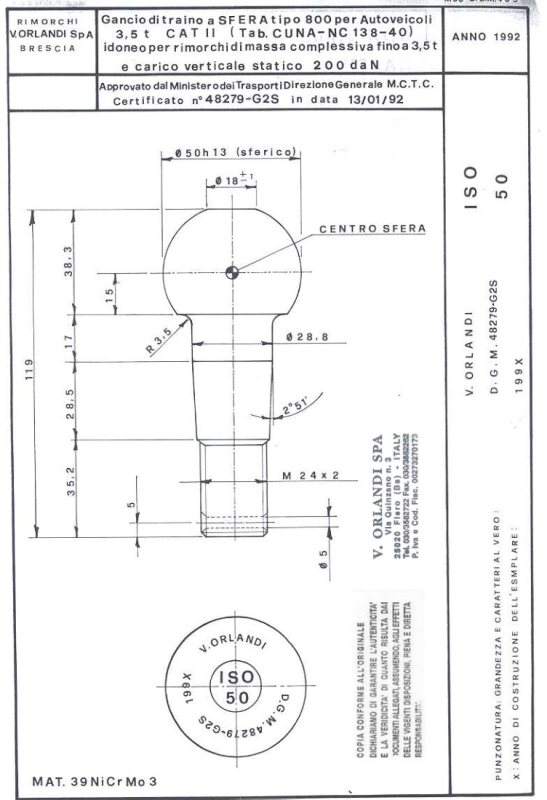 Warrenty Certificate - V.ORLANDI DEDALO