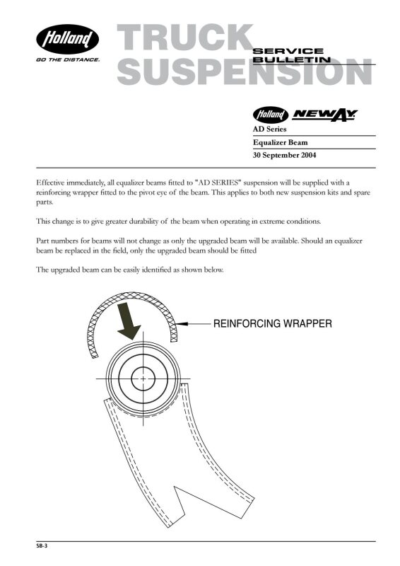 Document Thumbnail