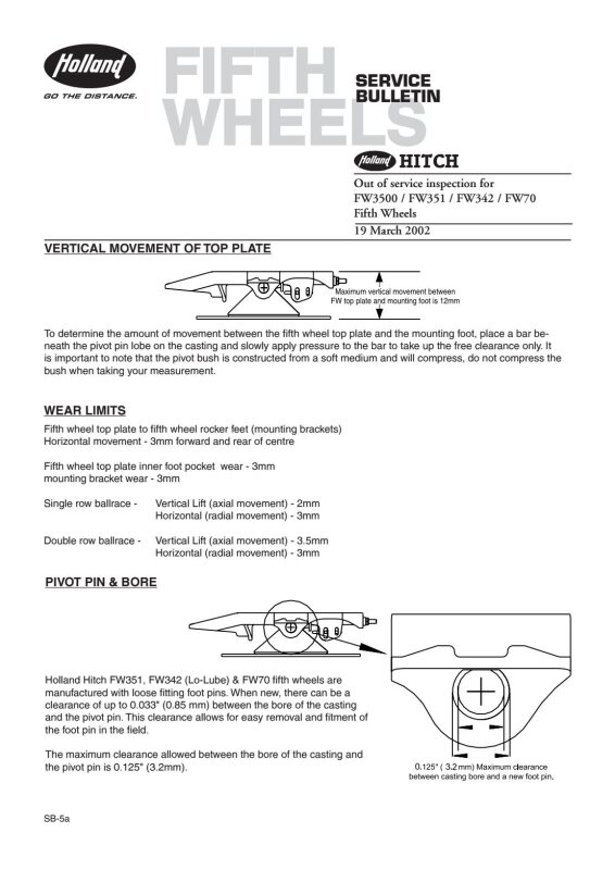 Document Thumbnail