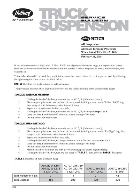 Document Thumbnail
