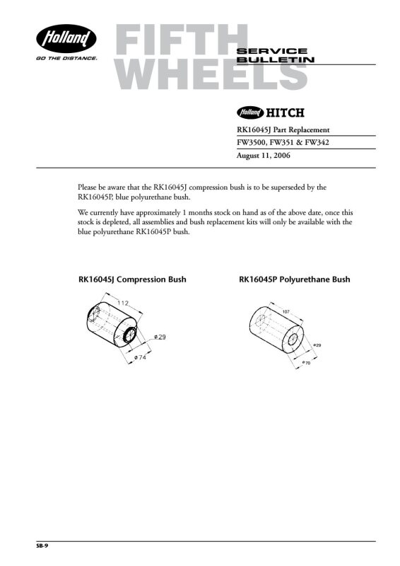 Document Thumbnail