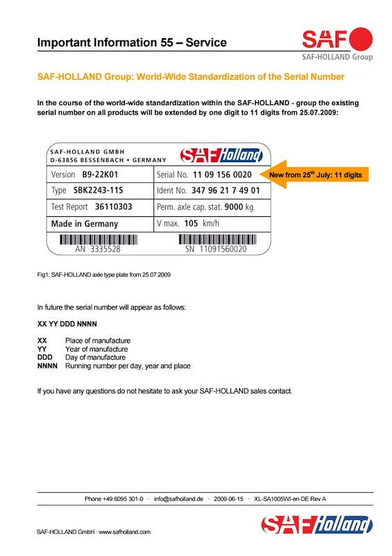Important Info 55 - Service